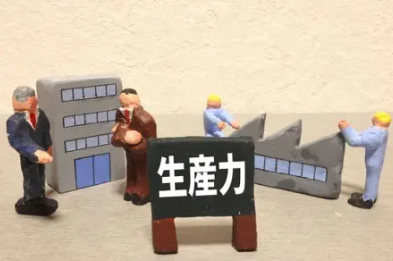 生産力