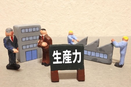 生産力