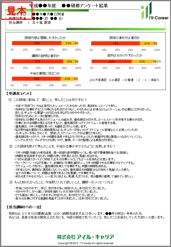 アンケート集計結果