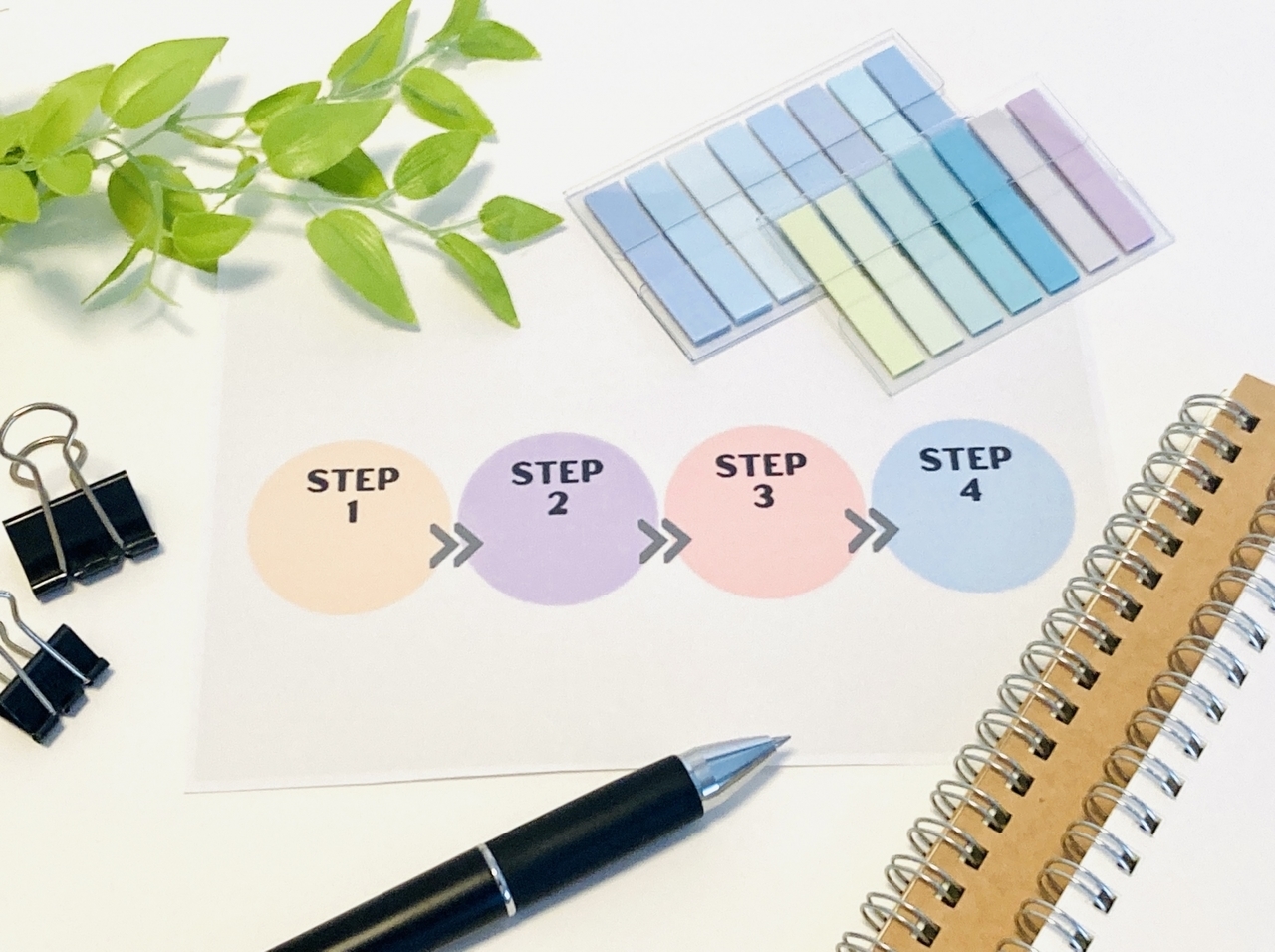 STEP