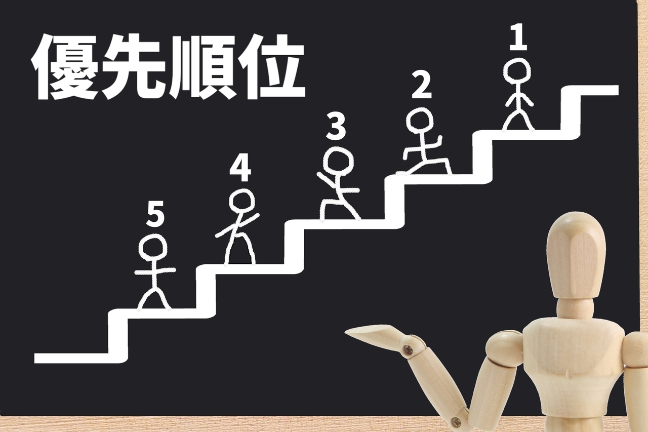 人材育成